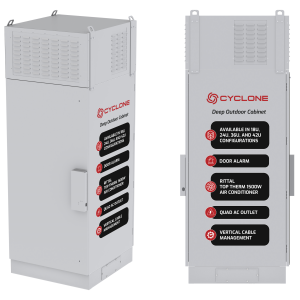 Cyclone Climate Pro Cabinet