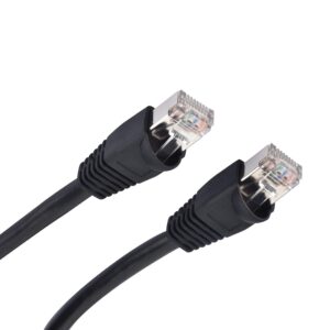 Cyclone Network Cable